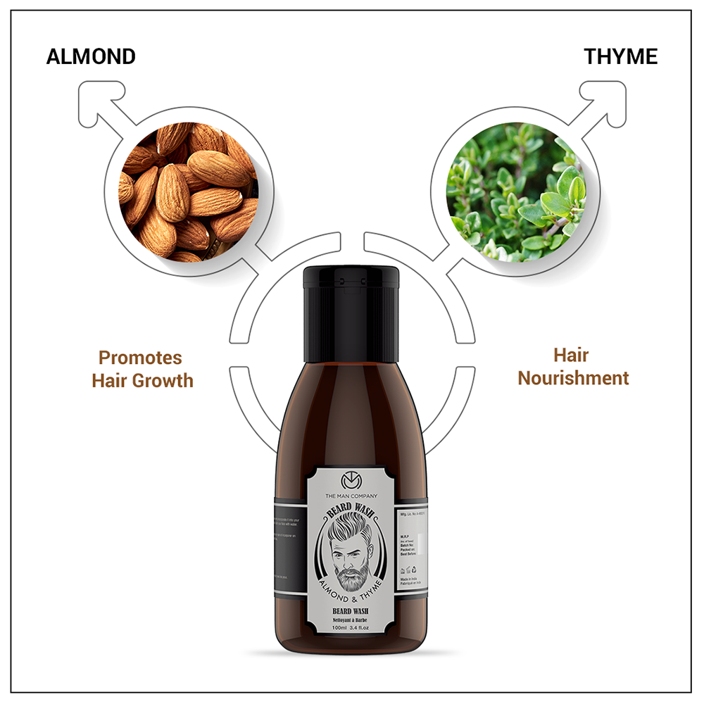 BEARD WASH | ALMOND & THYME 100ML
