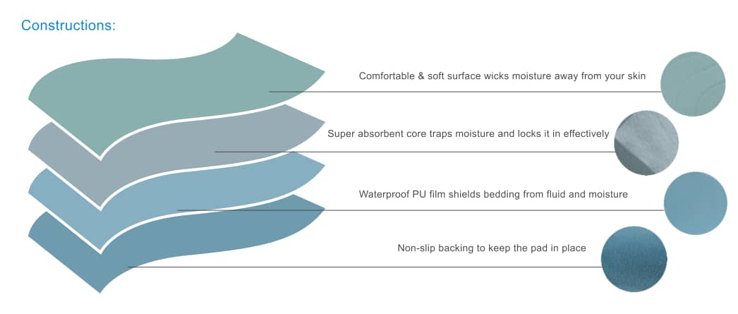 BED PADS 91*140 WITH WINGS PUL