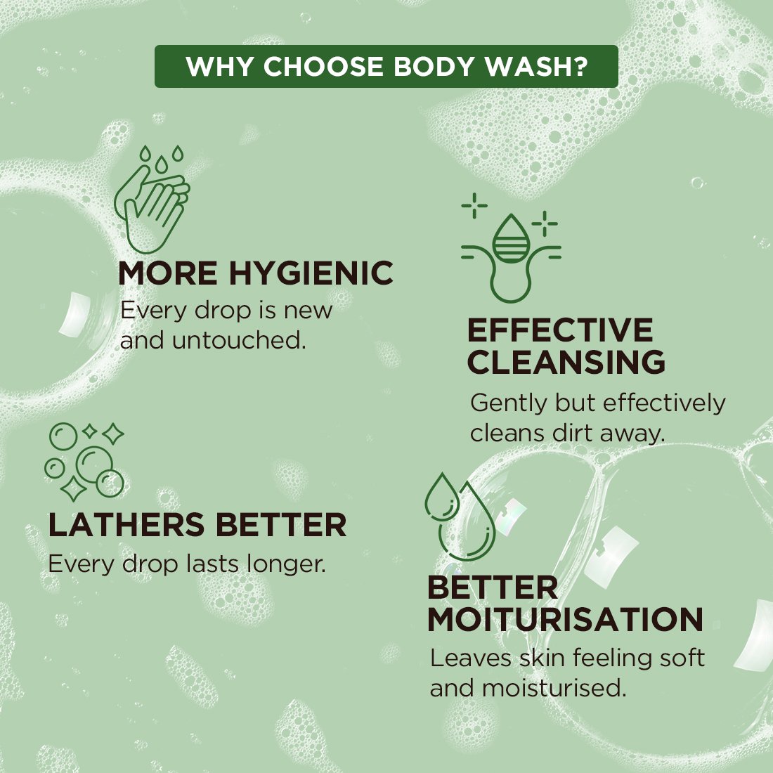 BODY WASH | ALOE VERA AND MATCHA 200ML