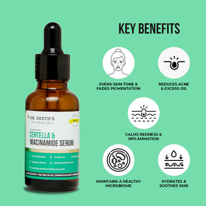 CENTELLA AND NIACINAMIDE SERUM 30 ML