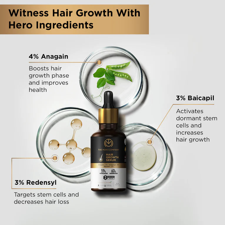 HAIR GROWTH SERUM | VISIBLE RESULT IN 3 MONTHS 30ML