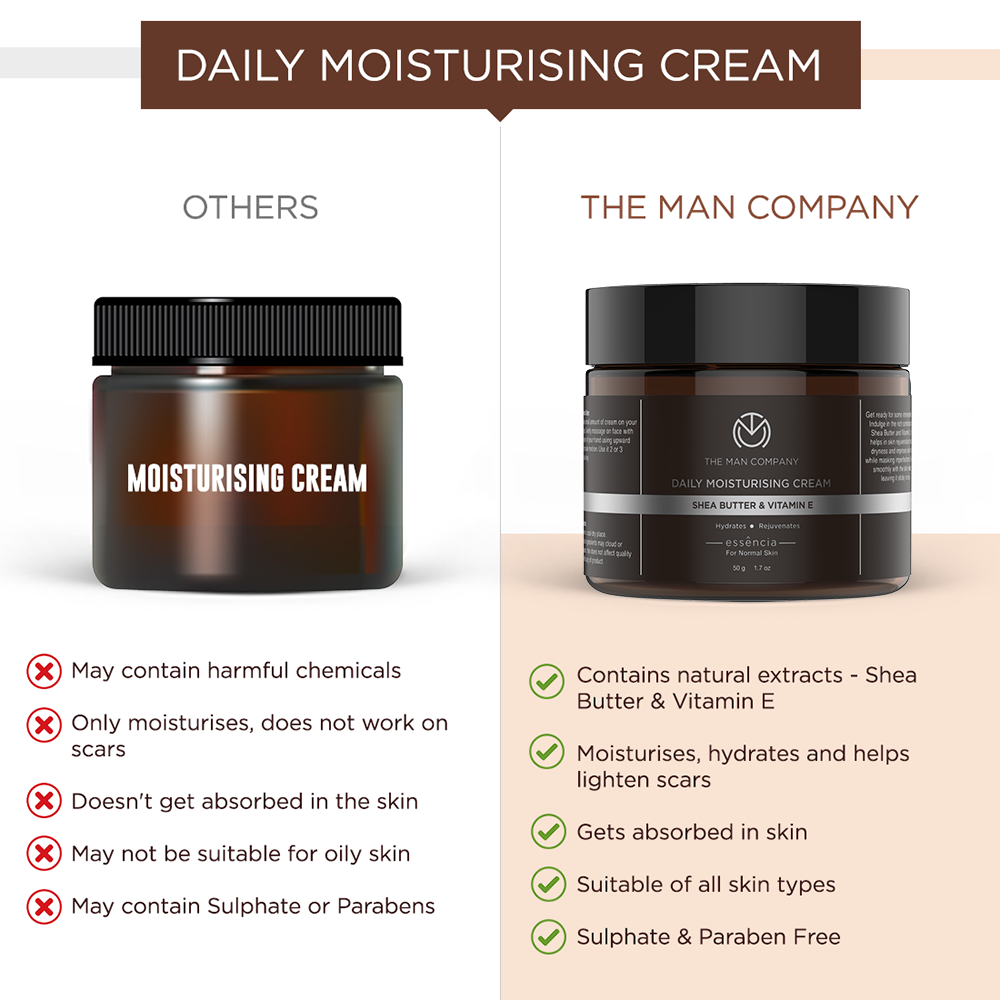 MOISTURISING CREAM | SHEA BUTTER AND VITAMIN E 50G