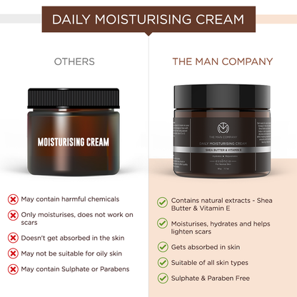MOISTURISING CREAM | SHEA BUTTER AND VITAMIN E 50G