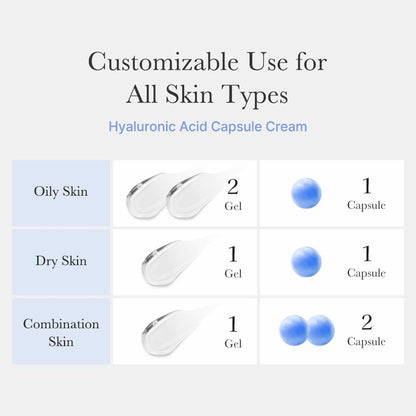 Medicube Hyaluronic Moisturizing Capsule Cream 55g — photo 3