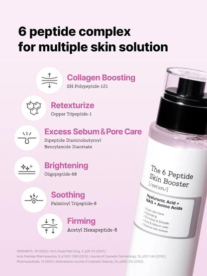 THE 6 PEPTIDE SKIN BOOSTER SERUM 150ML
