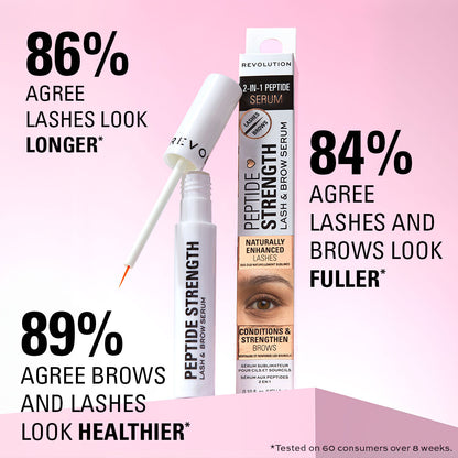 REVOLUTION PEPTIDE STRENGTH LASH & BROW SERUM