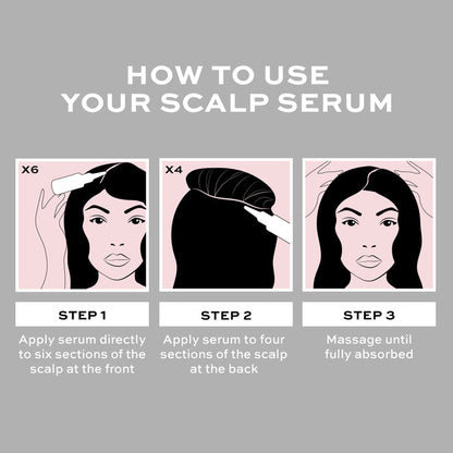 REVOLUTION HAIRCARE SALICYLIC ACID CLARIFYING SCALP SERUM FOR OILY SCALP