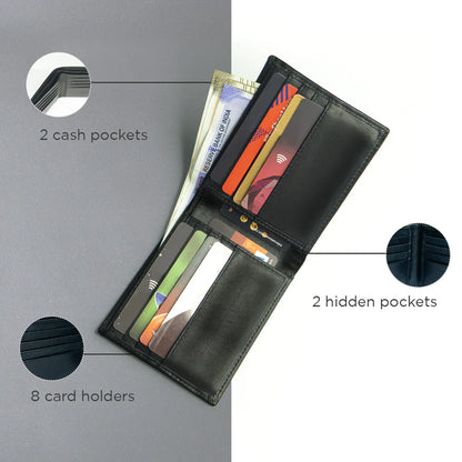 BLACK LEATHER WALLET