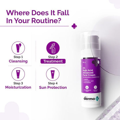 TDC 2% KOJIC ACID ADVANCED FACE CREAM