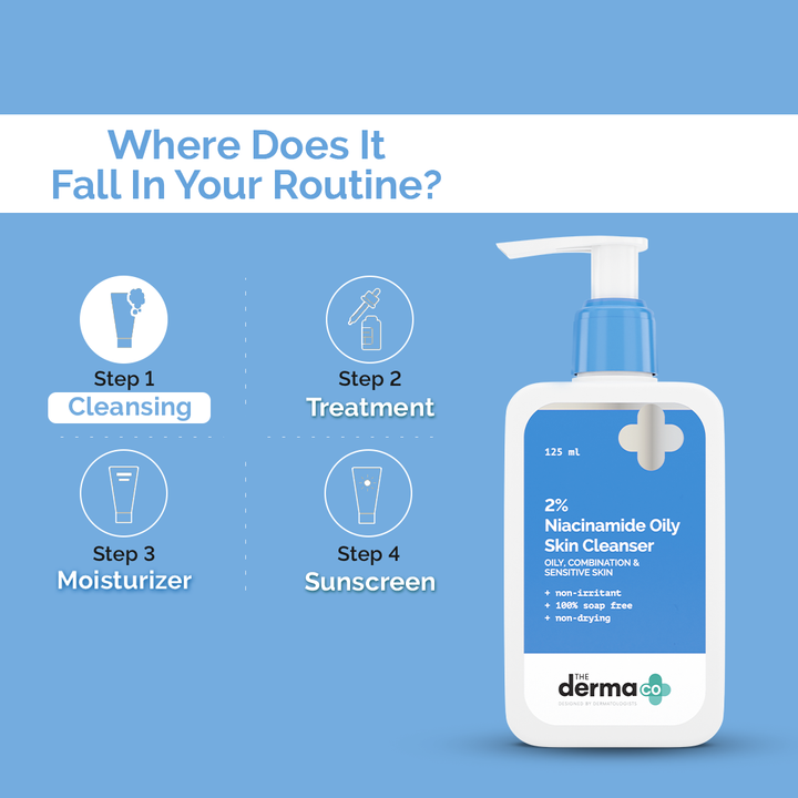 2% NIACINAMIDE OILY SKIN CLEANSER