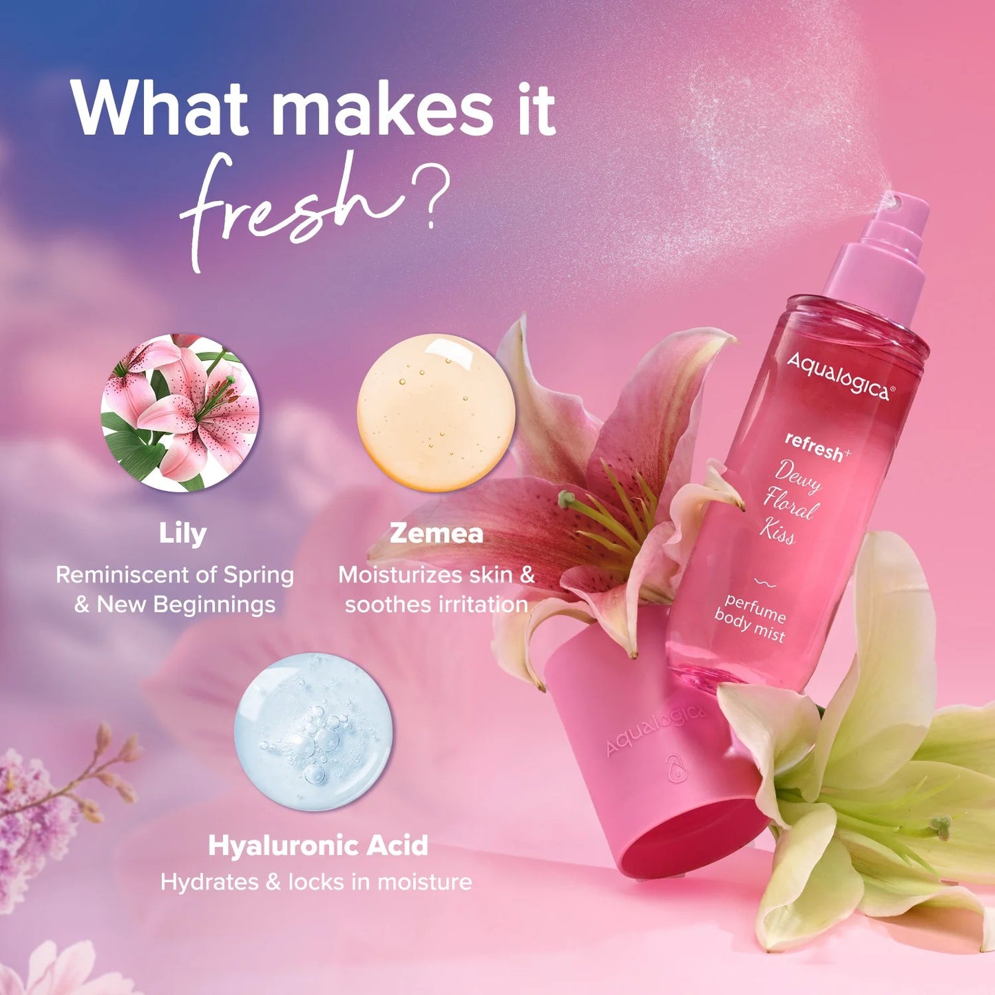 REFRESH+ DEWY FLORAL KISS PERFUME BODY MIST WITH ZEMEA & HYALURONIC ACID- 150 ML