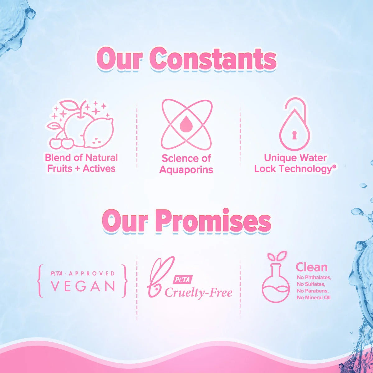 RADIANCE+ OIL FREE MOISTURIZER WITH WATERMELON & NIACINAMIDE FOR RADIANT SKIN - 100G