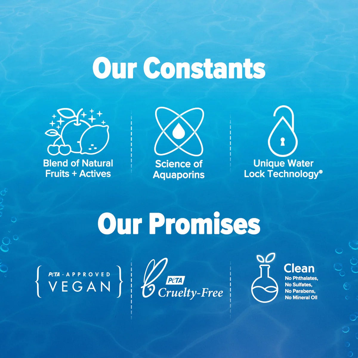 REFRESH+ PERFUME BODY MIST - OCEAN BREEZE WITH ZEMEA & HYALURONIC ACID 150 ML