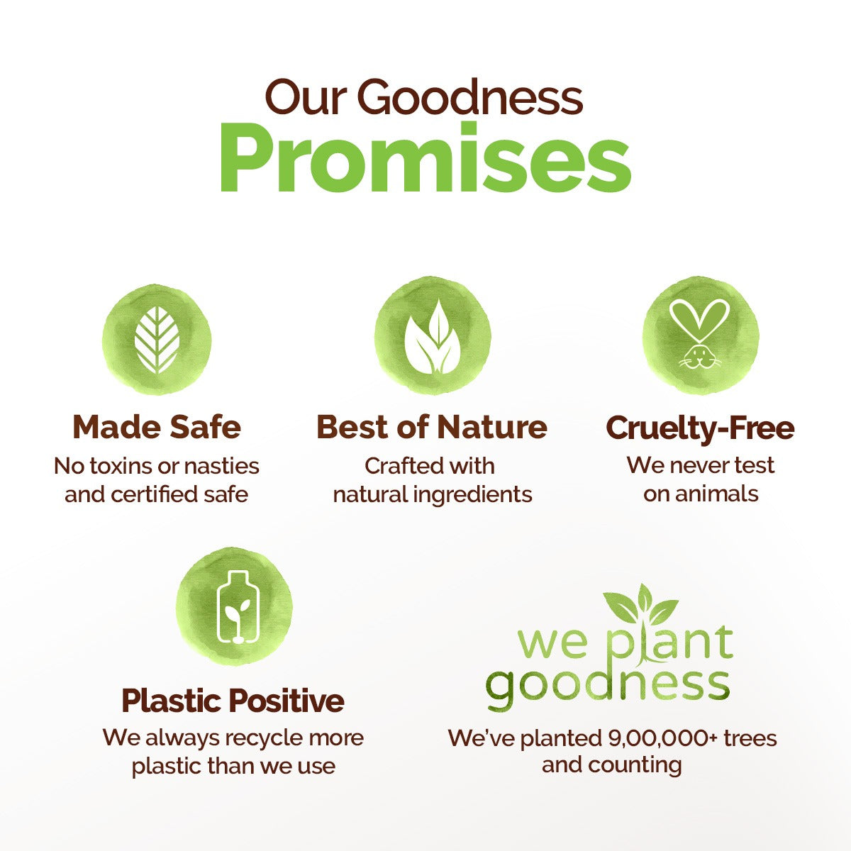 LEMON ANTI-DANDRUFF SHAMPOO 250 ML