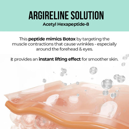 ARGIRELINE® PEPTIDE & COPPER PEPTIDE B'TOX SERUM - 30ML