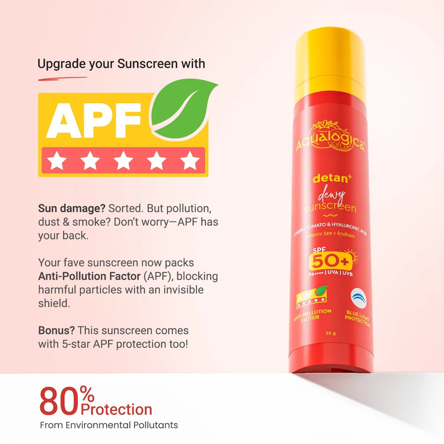 DETAN+ DEWY SUNSCREEN IN-VIVO TESTED SPF 50+ PA++++ WITH CHERRY TOMATO & HA - 50 G