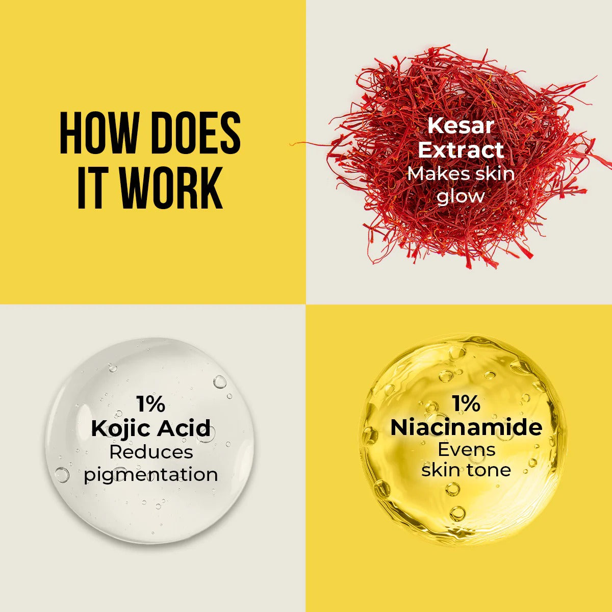 KESAR & KOJIC ACID SUNSCREEN - 50 GM