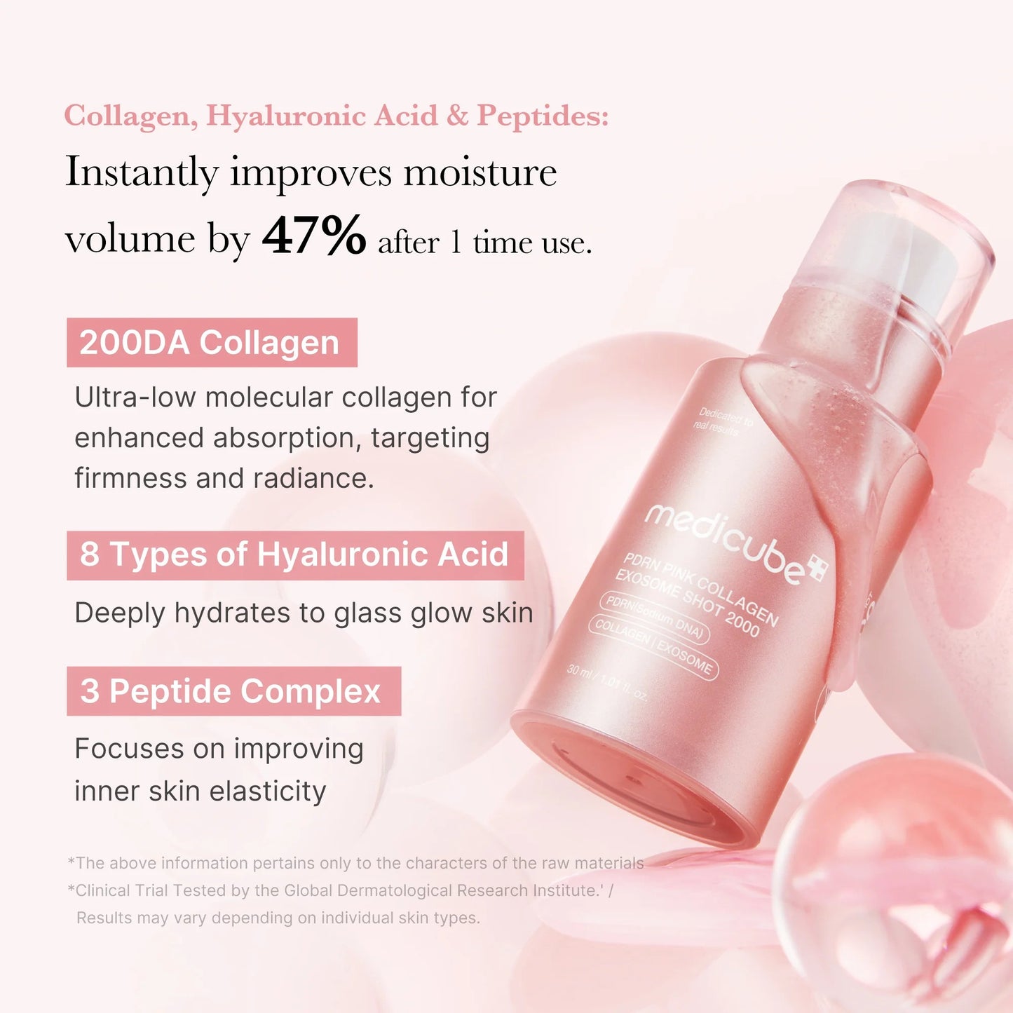 PDRN PINK EXOSOME SHOT SERUM 7500 30ML