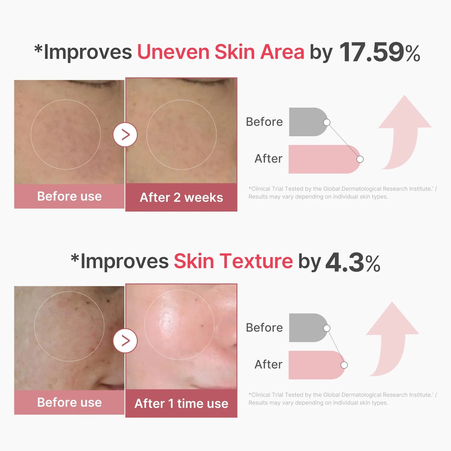 PDRN PINK EXOSOME SHOT SERUM 2000 30ML