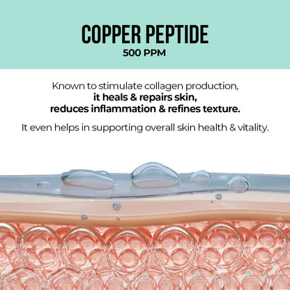 ARGIRELINE® PEPTIDE & COPPER PEPTIDE B'TOX SERUM - 30ML