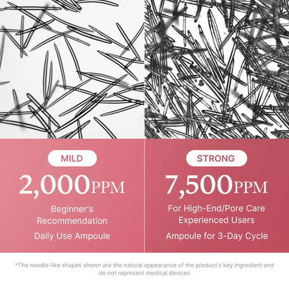 PDRN PINK EXOSOME SHOT SERUM 7500 30ML