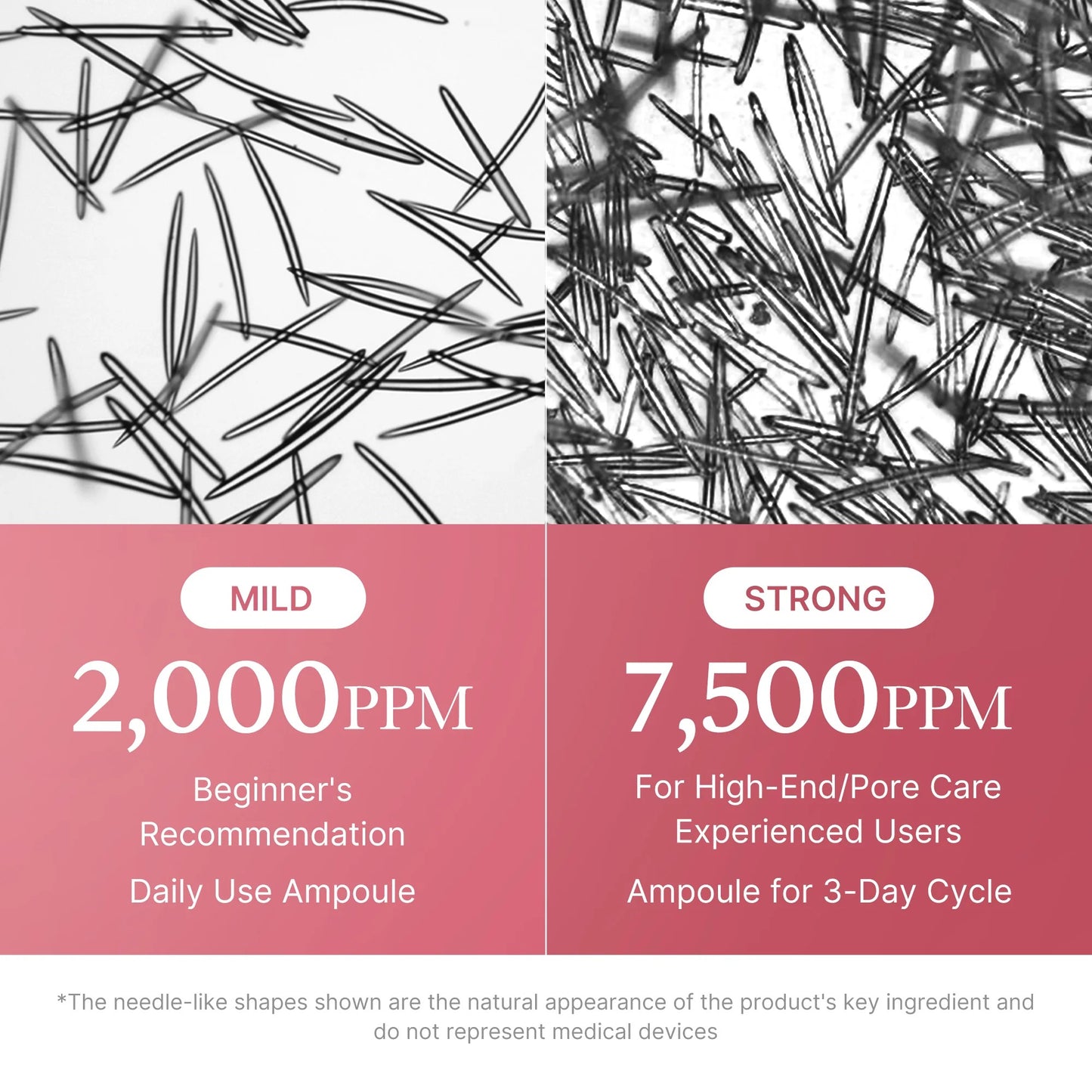 PDRN PINK EXOSOME SHOT SERUM 2000 30ML