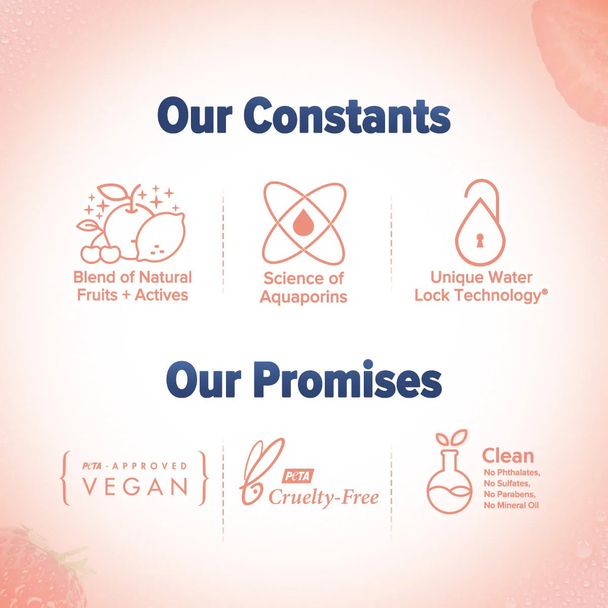 REFRESH+ SWEET SUMMER KISS PERFUME BODY MIST WITH ZEMEA AND HYALURONIC ACID 150 ML