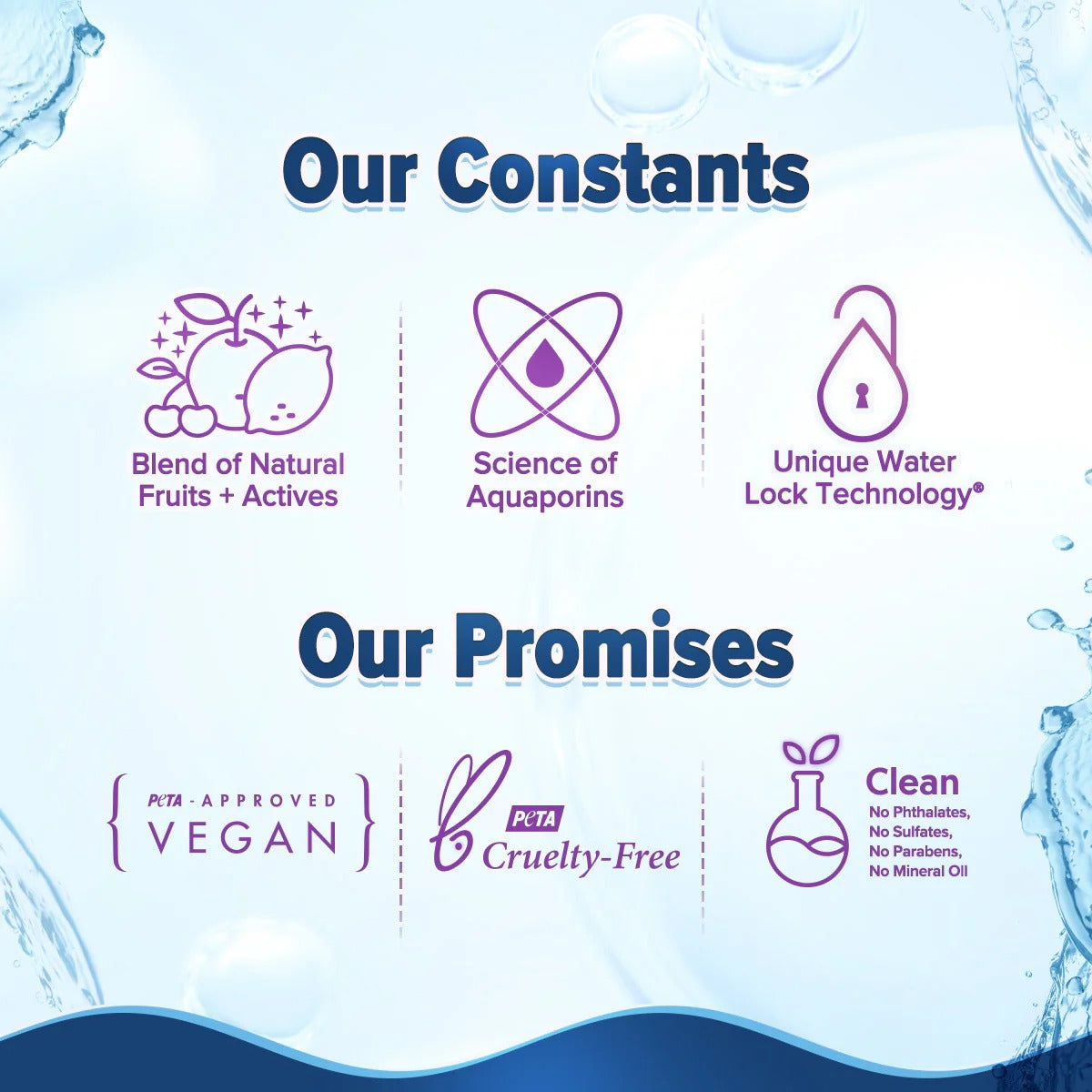 ILLUMINATE + HYDRA GEL MOISTURIZER WITH WILD BERRIES & ALPHA ARBUTIN - 200G