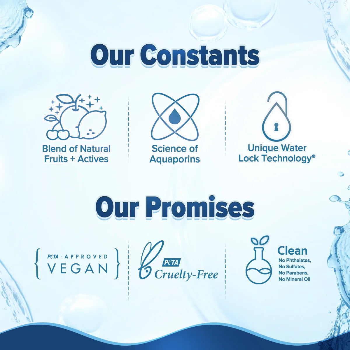 BARRIER+ HYDRA GEL MOISTURIZER 200G