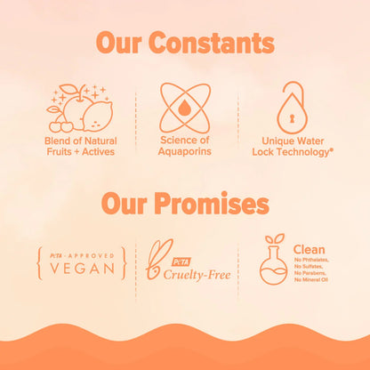 REFRESH+ BODY CARE SET SWEET SUMMER KISS