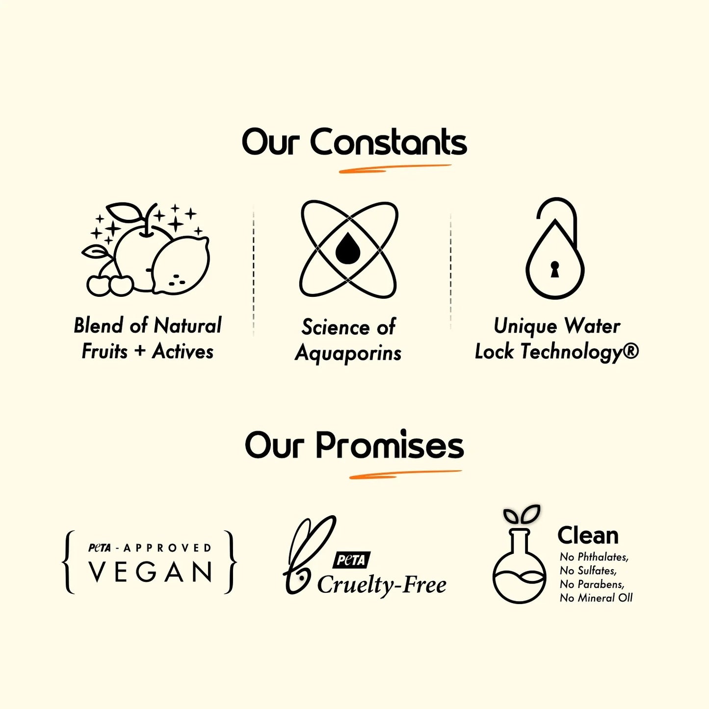 GLOW+ DEWY SUNSCREEN GEL IN-VIVO TESTED SPF 50+ PA++++ WITH PAPAYA & VITAMIN C - 50G