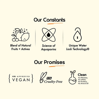 GLOW+ DEWY SUNSCREEN GEL IN-VIVO TESTED SPF 50+ PA++++ WITH PAPAYA & VITAMIN C - 50G