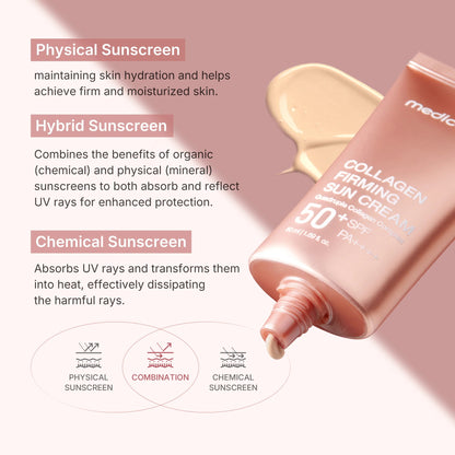 COLLAGEN FIRMING SUNCREAM 50ML
