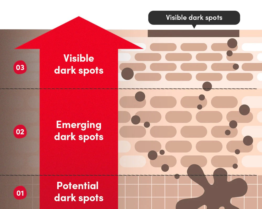 VITAMIN ILLUMINATING SERUM 30ML