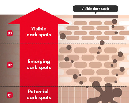 VITAMIN ILLUMINATING SERUM 30ML