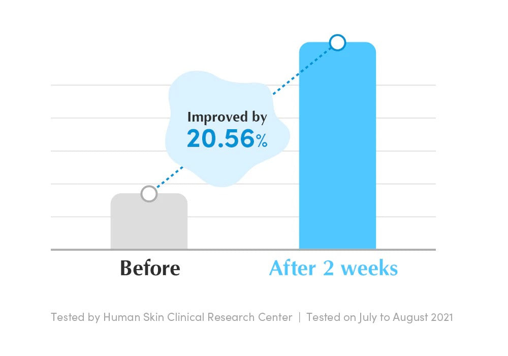 DAILY PEELING SWIMMING POOL TONER 155ML