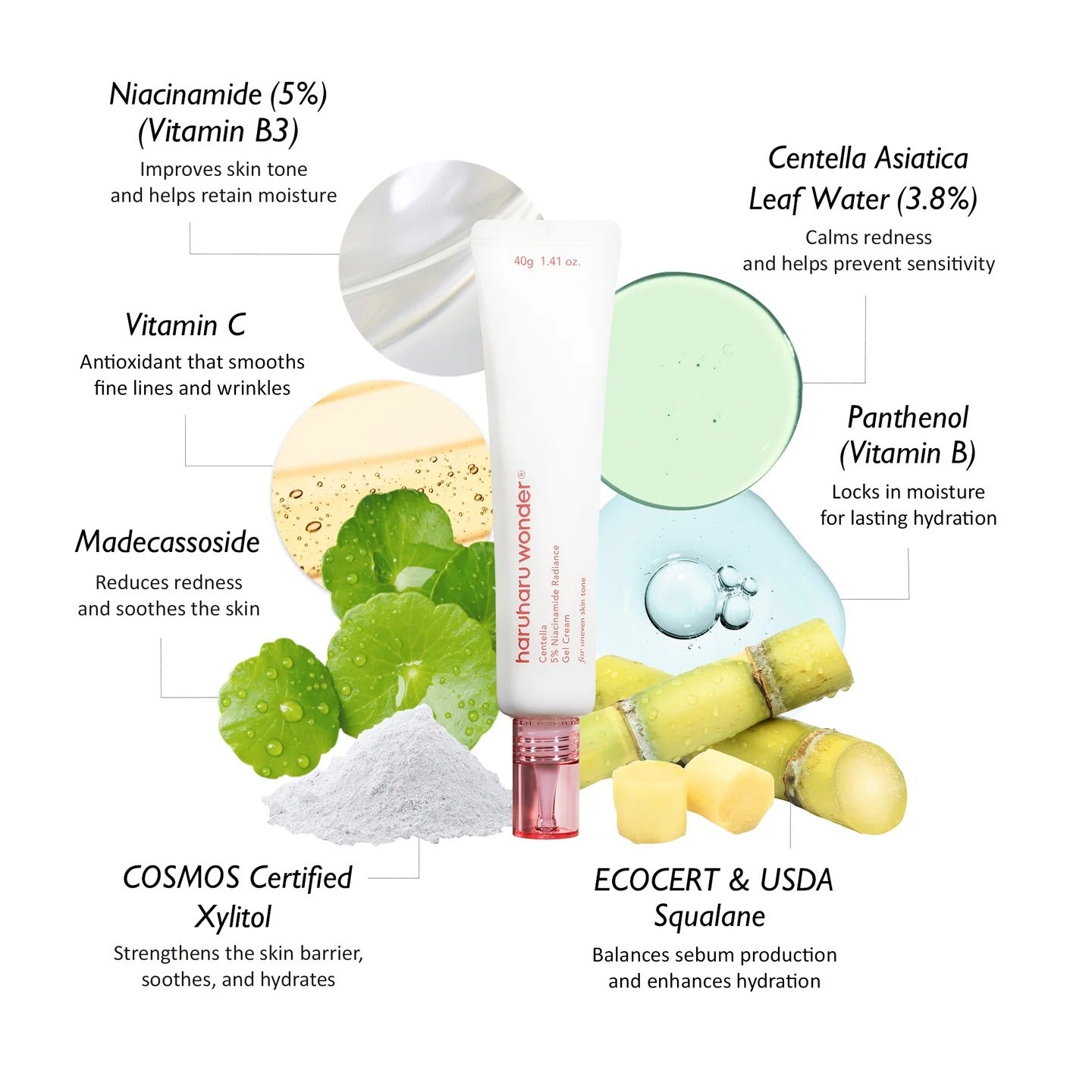 HARUHARU WONDER 40G CENTELLA 5% NIACINAMIDE RADIANCE GEL CREAM