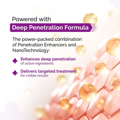 NIA-ZELAIC OIL CONTROL FACE SERUM