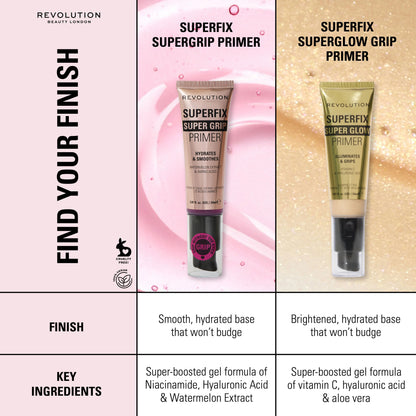REVOLUTION SUPERFIX GRIP SUPERGLOW PRIMER GOLD