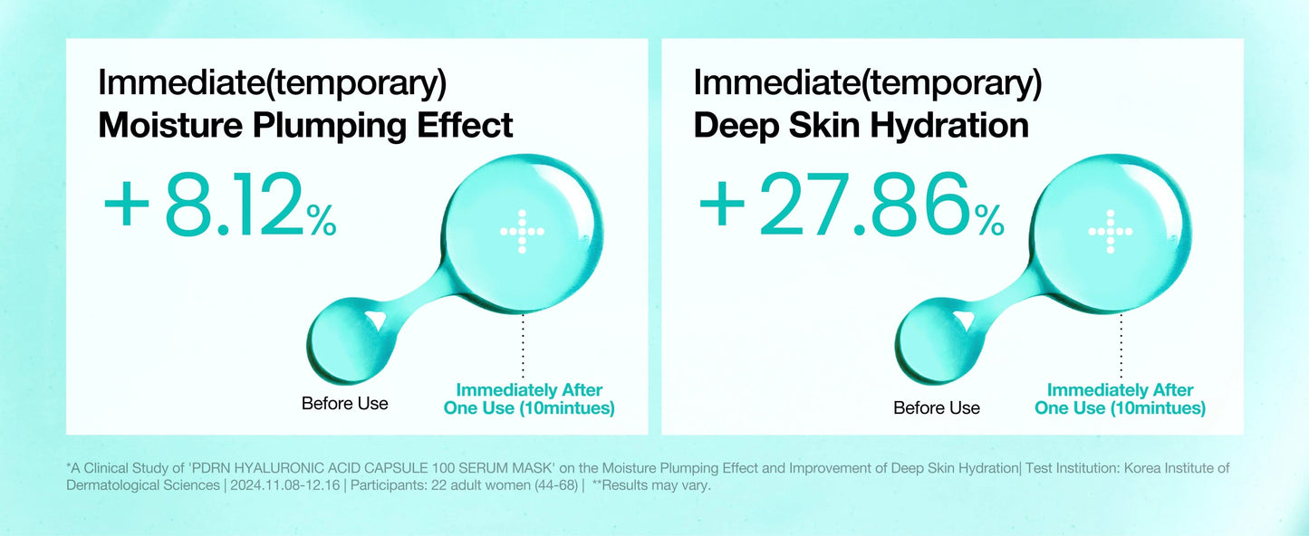 PDRN HYALURONIC ACID 100 MOISTURE CREAM 60ML