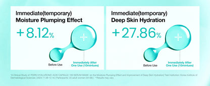 PDRN HYALURONIC ACID 100 MOISTURE CREAM 60ML