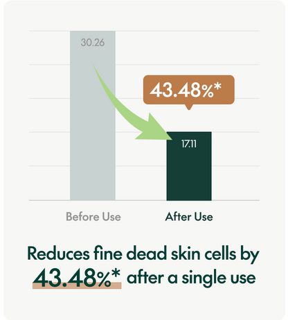 OAT IN GENTLE EXFOLIATING FACE CLEANSER 150ML