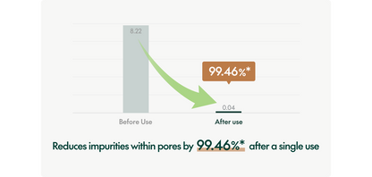 OAT IN GENTLE EXFOLIATING FACE CLEANSER 150ML