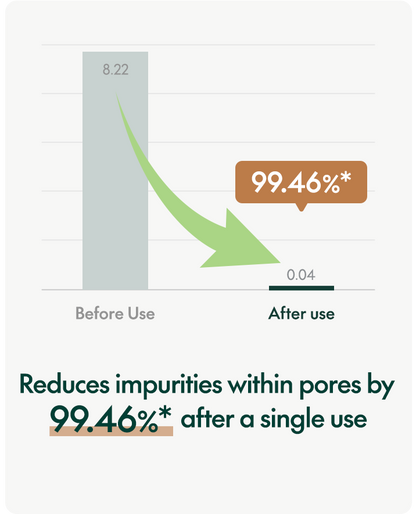 OAT IN GENTLE EXFOLIATING FACE CLEANSER 150ML