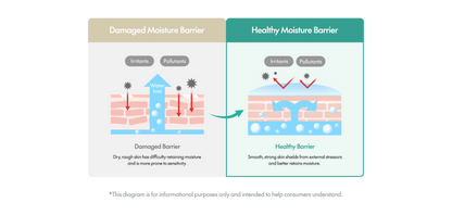 MIGHTY BAMBOO PANTHENOL SERUM 30ML