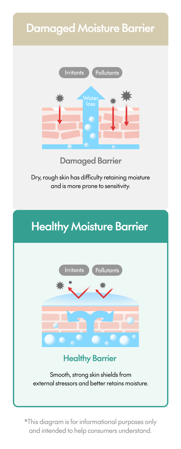 MIGHTY BAMBOO PANTHENOL SERUM 30ML