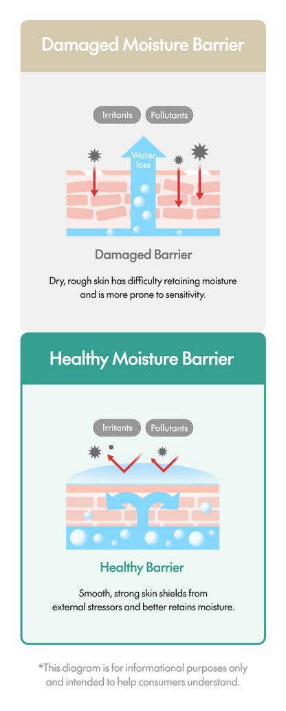 MIGHTY BAMBOO PANTHENOL SERUM 30ML