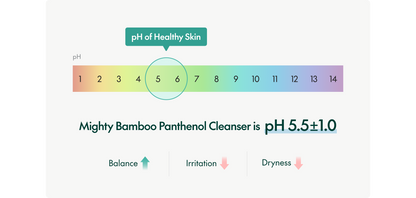 MIGHTY BAMBOO PANTHENOL CLEANSER 150ML