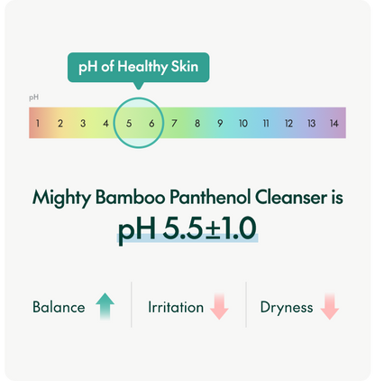 MIGHTY BAMBOO PANTHENOL CLEANSER 150ML