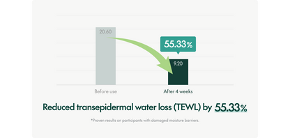 MIGHTY BAMBOO PANTHENOL SERUM 30ML